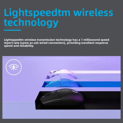 Ratón inalámbrico Logitech G304 | LOOTZONE